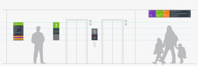 Family Of Wayfinding Signs - Number, transparent png