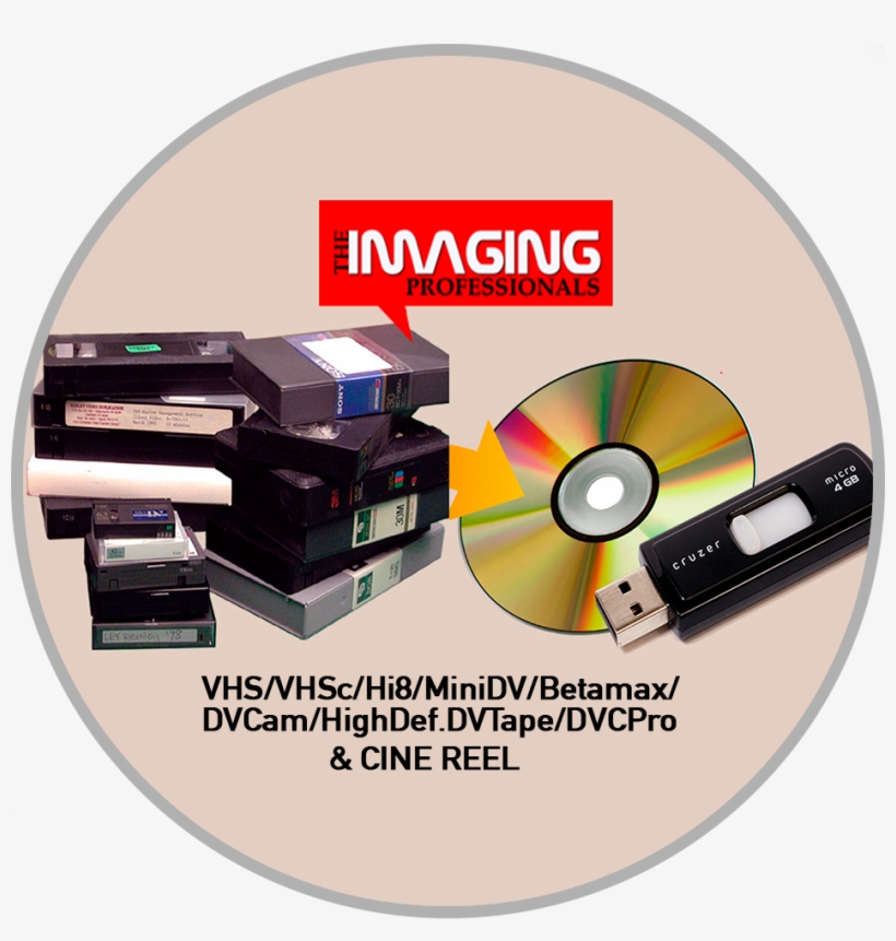 Video Vhs To Dvd Experts With Numerous Happy Customers - Cd, transparent png