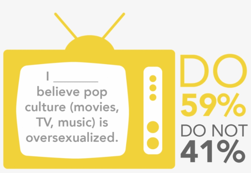 Survey Of 228 Students From Jan - Illustration, transparent png