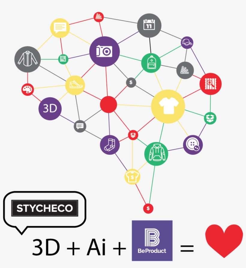 Artificial Intelligence In Product Creation - Circle, transparent png