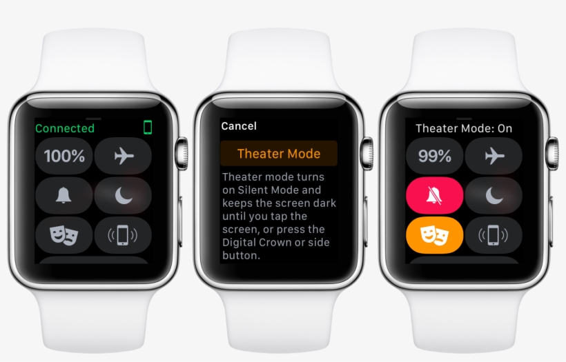 Apple Watch Fire Face, transparent png