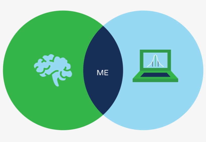 Ken Faro Psychologist Consumer Scientist Market Researcher, transparent png