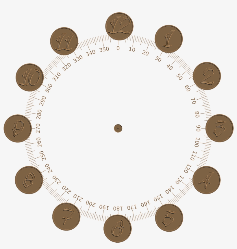 Clock Face Clock Dial - Loader Spinner Transparent White, transparent png