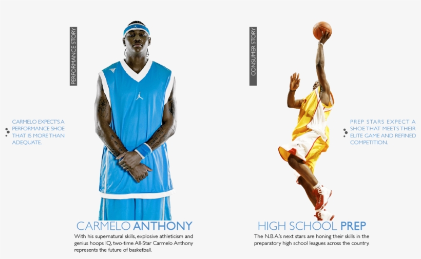 1 - Player, transparent png