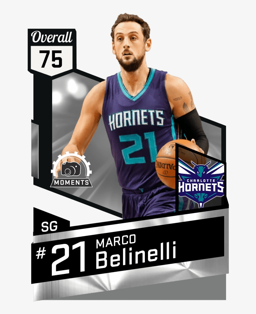 New Cards - Enes Kanter Nba 2k17, transparent png