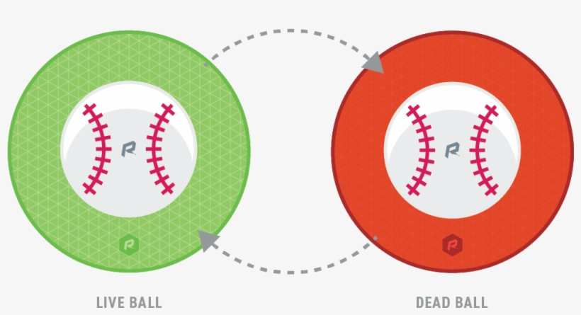 A Live Ball In Baseball Is A Ball That Is In Play, - Circle, transparent png