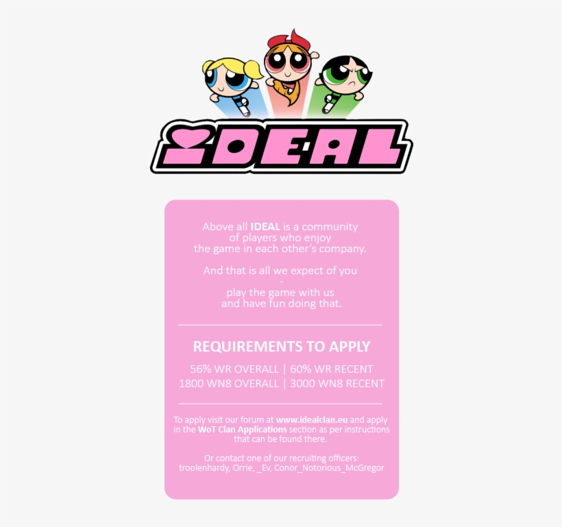 Ze7bjhi - Powerpuff Girls, transparent png