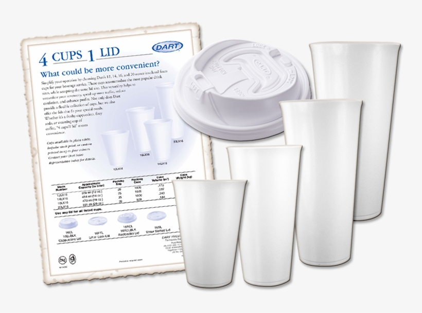 Introduced The First 4 Cups To 1 Lid Program In The - Ceramic, transparent png