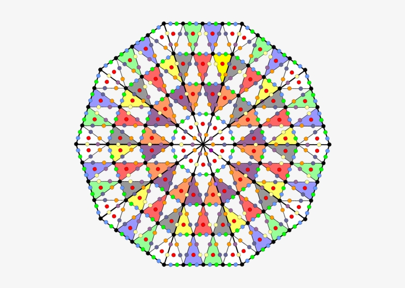 Kether Is The Seed From Which The Nine Other Sephiroth - Circle, transparent png