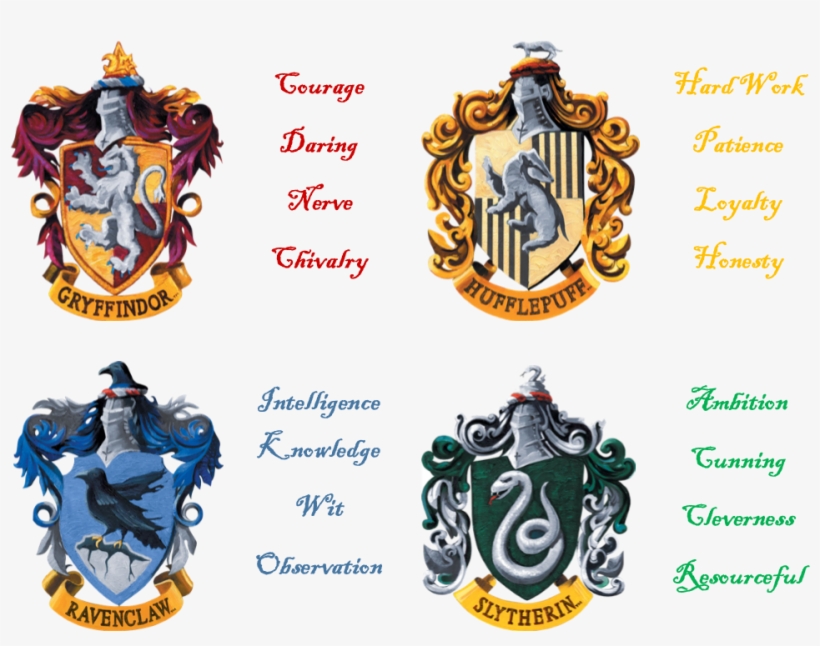 Hoghouse Dynamics - Harry Potter Slytherin Logo Png, transparent png