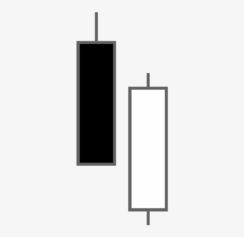 File - Piercing-line - Svg - Cylinder, transparent png
