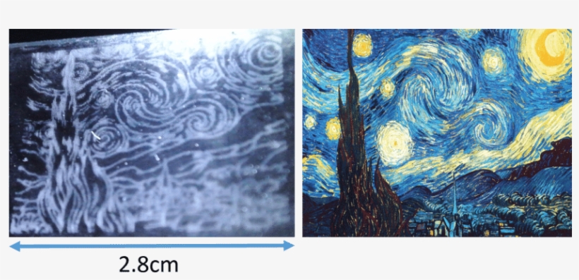 The Starry Night In Graphite Layers - Van Gogh Starry Night, transparent png