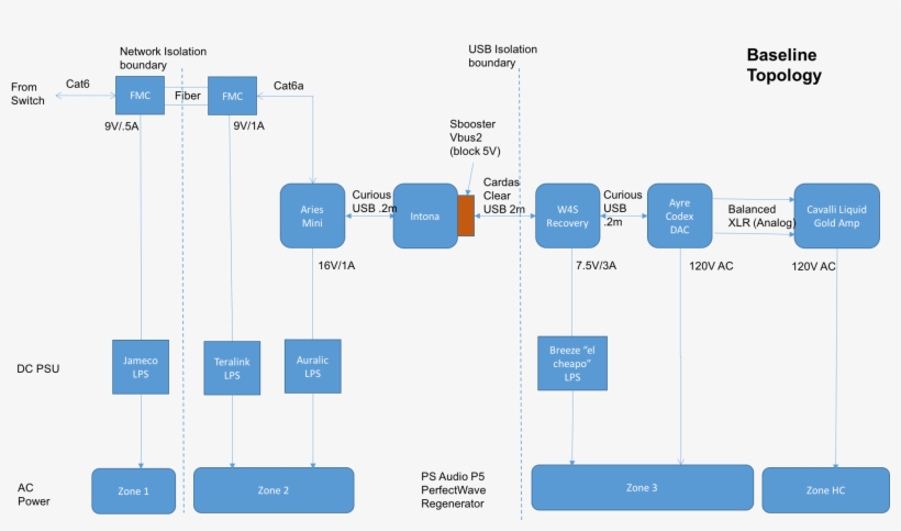 Picture1 - Diagram, transparent png