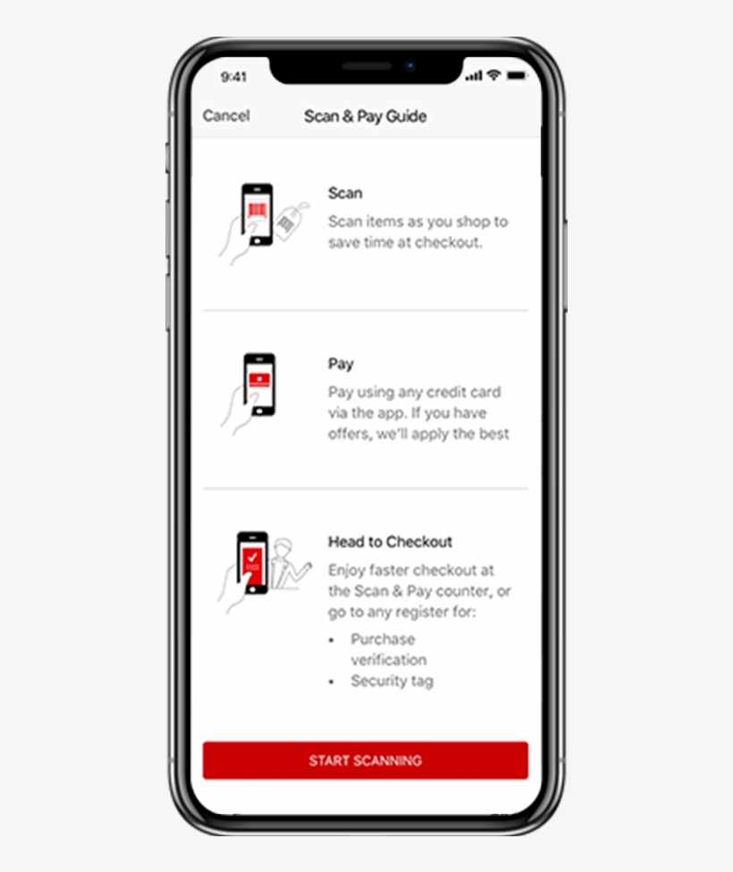 Check Out Faster With Scan & Pay - Mobile Phone, transparent png