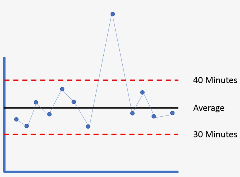 Diagram, transparent png