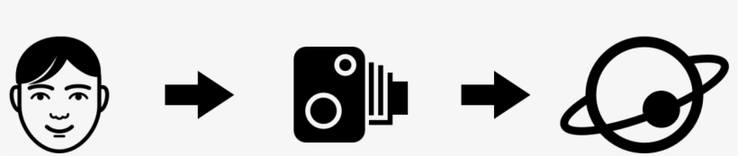 You Are Watching A Recording Of Space - Graphic Design, transparent png