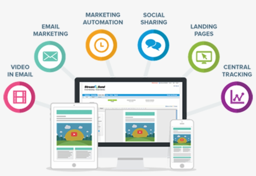 Email Marketing Strategies That Integrate Other Marketing - Email Marketing Websites, transparent png