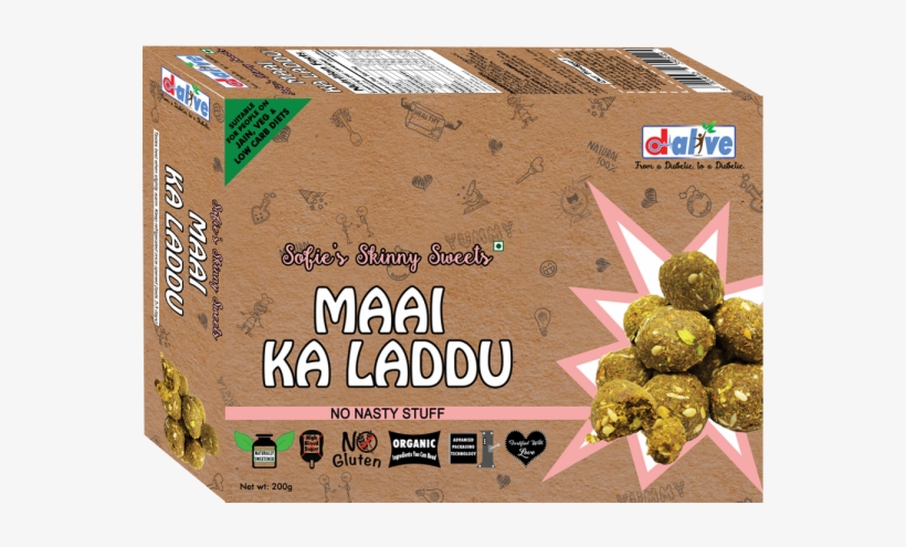 Sophie's Skinny Sweets - Mumbai, transparent png