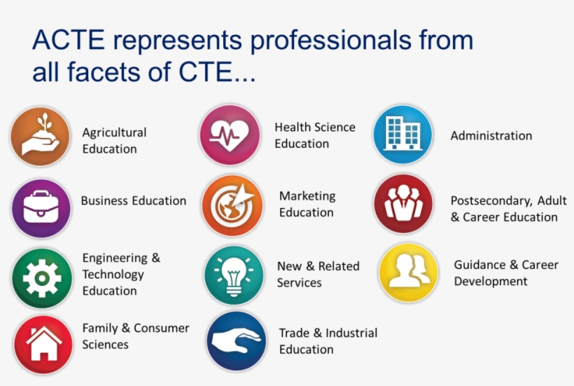 Learn More About The Comprehensive Benefits Of Membership - Work From Home, transparent png