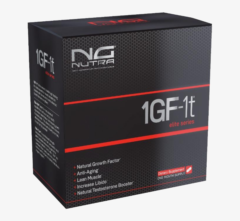 Product Spotlight - Box, transparent png