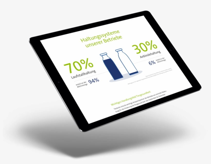 The Interactive Visualization Of Important Facts And - Floor Plan Assets, transparent png