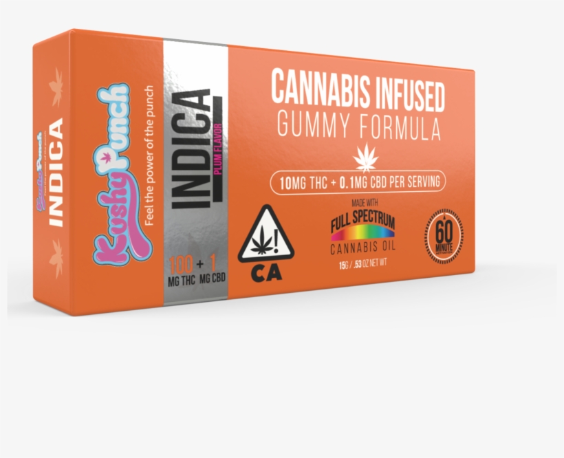 Kushy Punch Indica Plum Gummy By Kushy Punch, transparent png