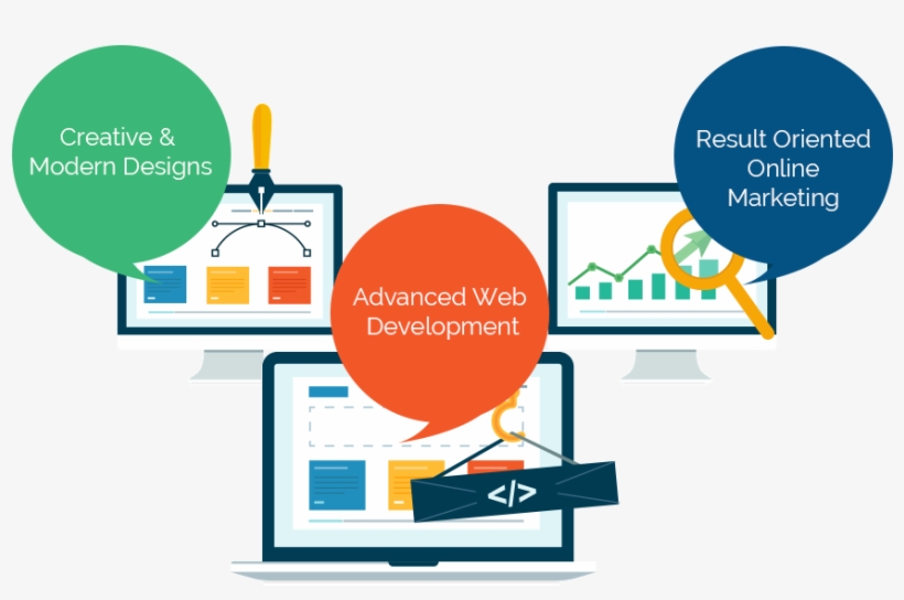 Luxury Website Designing - Design And Development Creative Company, transparent png