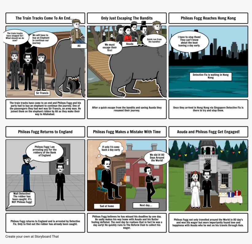 Around The World In 80 Days - Around The World In 80 Days Storyboard, transparent png