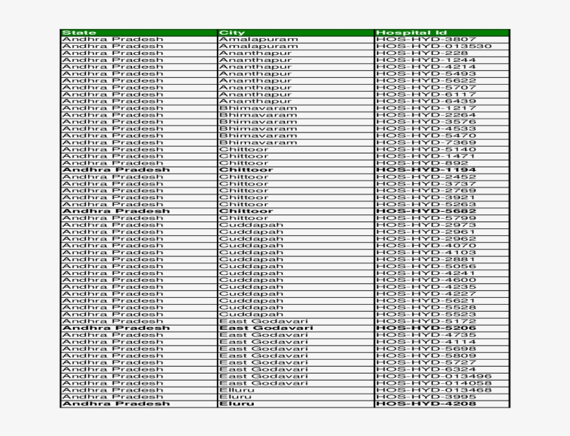 [xls] Viewhealing Touch Hospital 7/5 Sarvapriya Vihar - Circle, transparent png