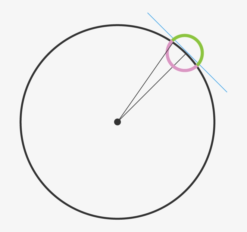 When An Object Or A Person Moves Randomly, The Average - Figuras Geometricas Para Armar Esfera, transparent png