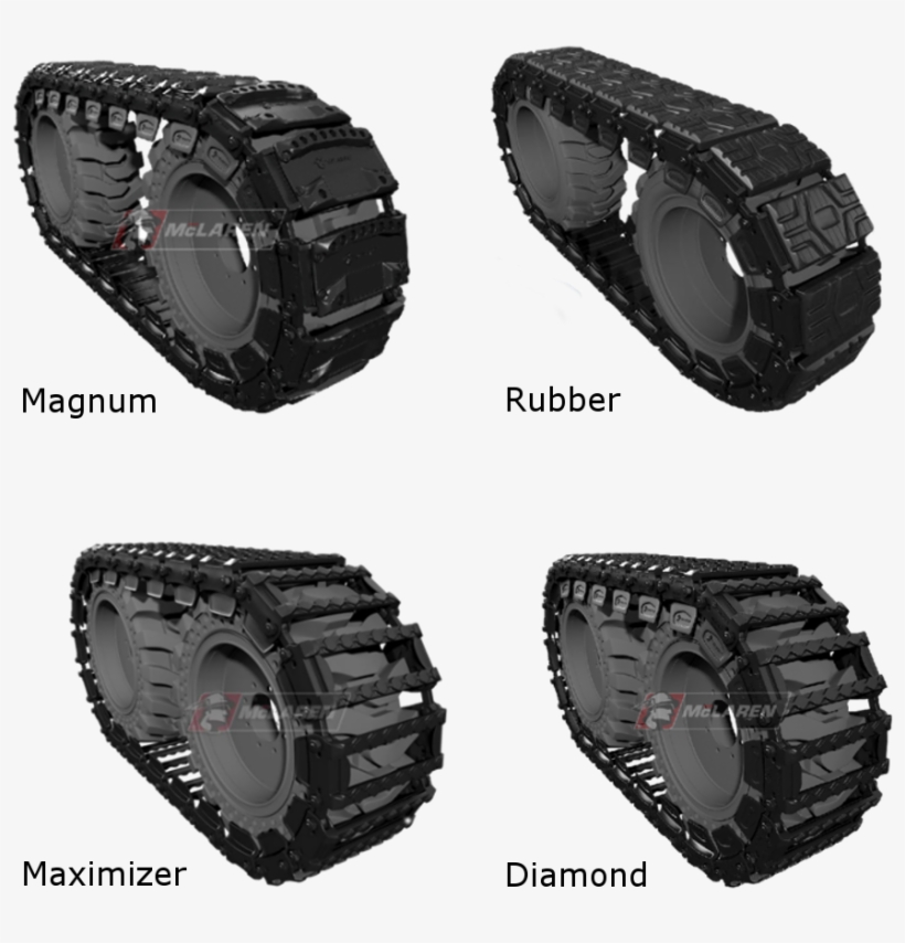 Over The Tire Tracks For Skid Steers - Caterpillar Tyres, transparent png