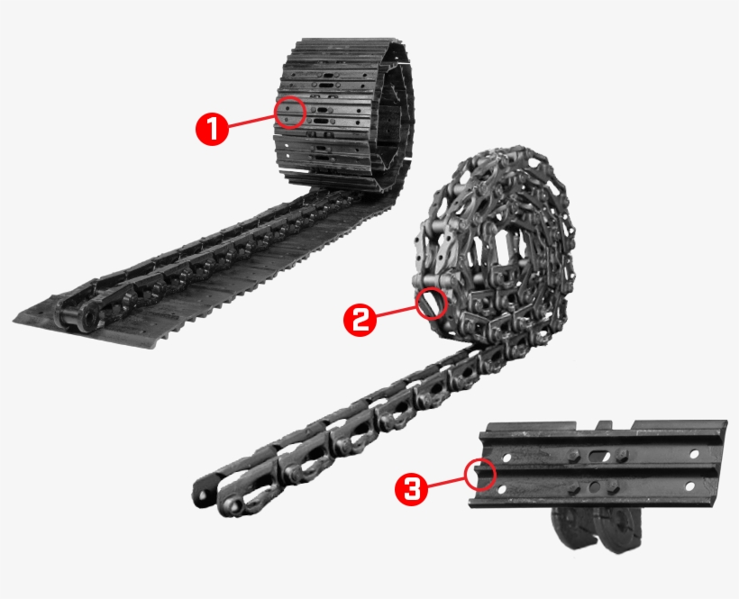 Tnt Track Assembly, Track Chain, And Track Shoes - Machine Tool, transparent png