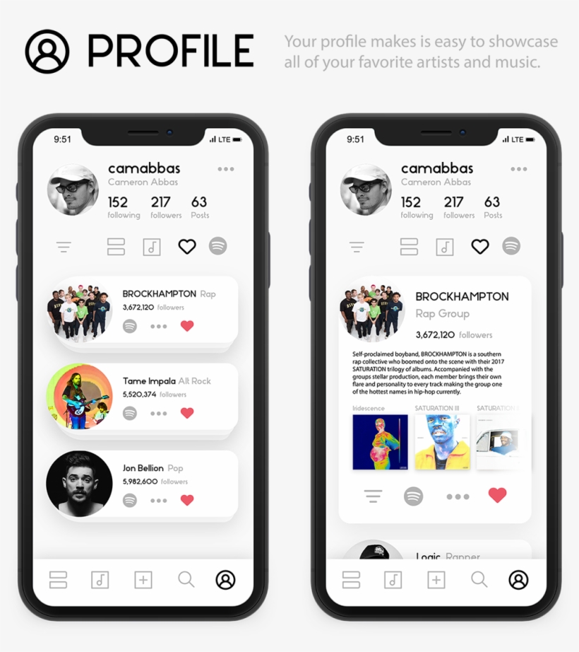 Fullscreen - Iphone, transparent png