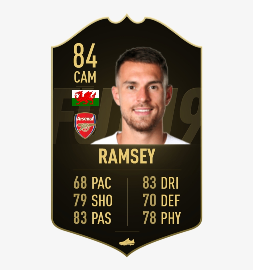 2 Assists Ben Yedder 3 Goals 1 Assist (6 2) Meunier - Ben Yedder Inform Fifa 19, transparent png