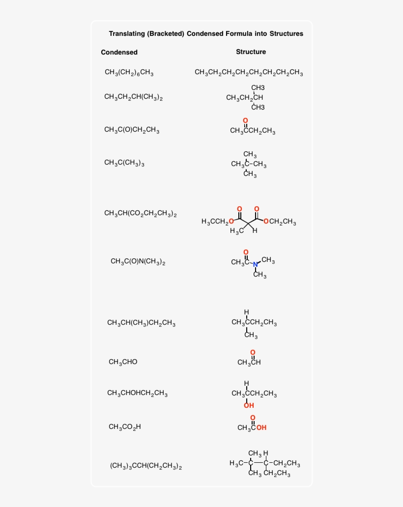 Download Transparent 2brackets Ch3ch Ch3 2 Full Structural Formula