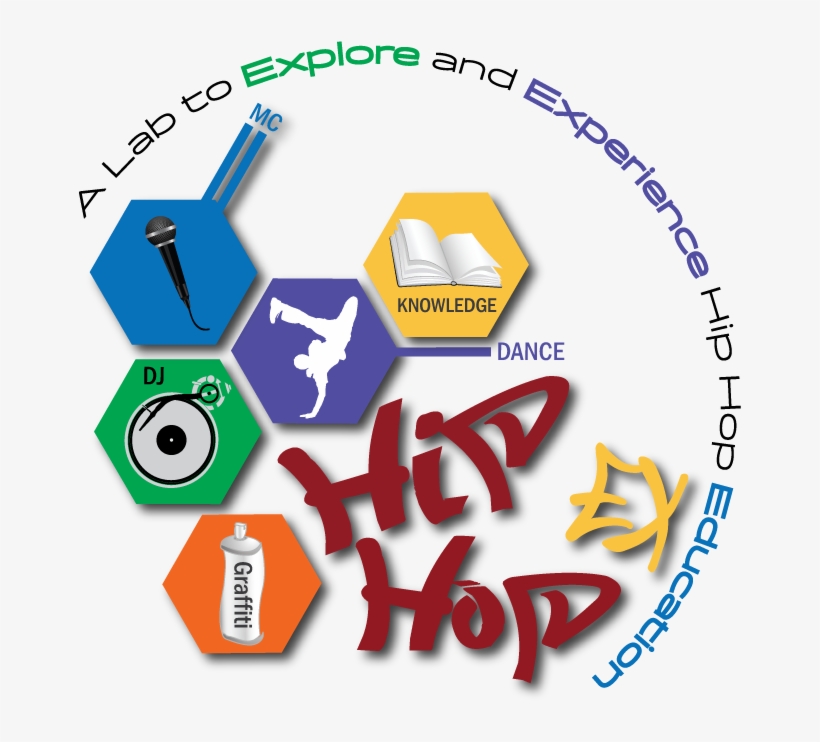 Graphic Design, transparent png