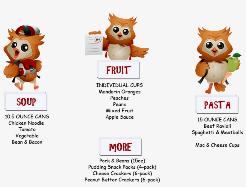 Banner Library Donate Rose Feeds The Children - Owl Reading A Book, transparent png