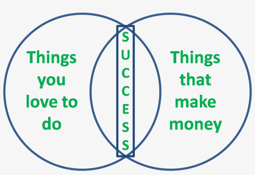 Image001 - Circle, transparent png