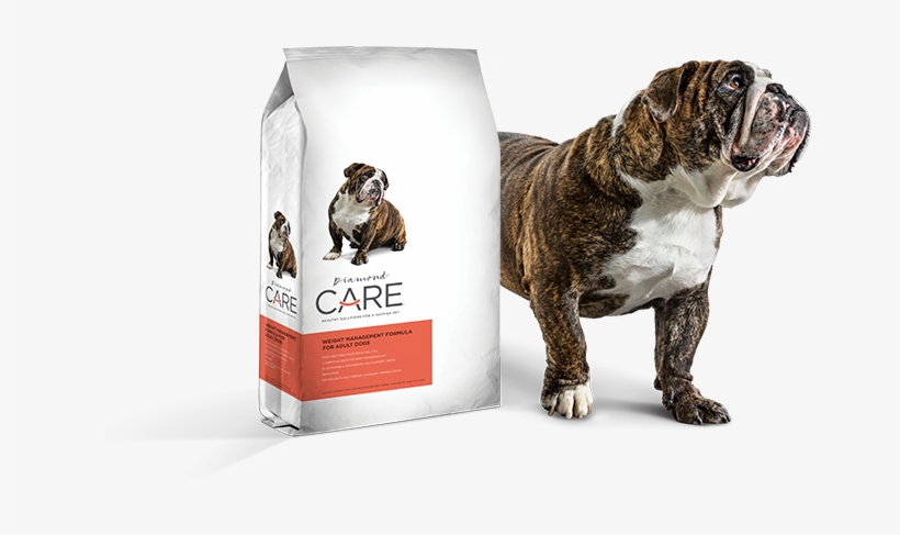 Grain-free Dog Food For Weight Management - Diamond Care Weight Management Dog, 25 Lb - Luvpetsupplies.com, transparent png