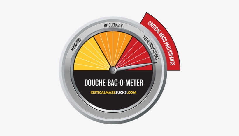 Douche Meter - Daily Beast, transparent png