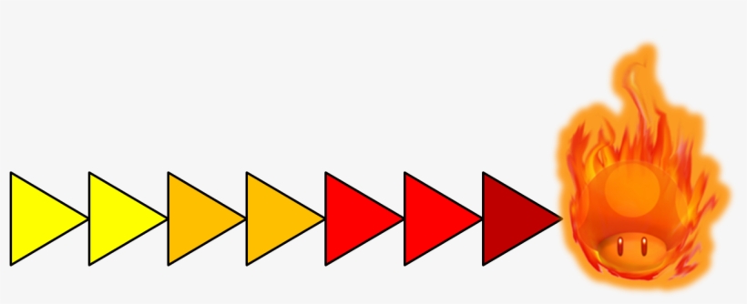 Fire Meter - Triangle, transparent png