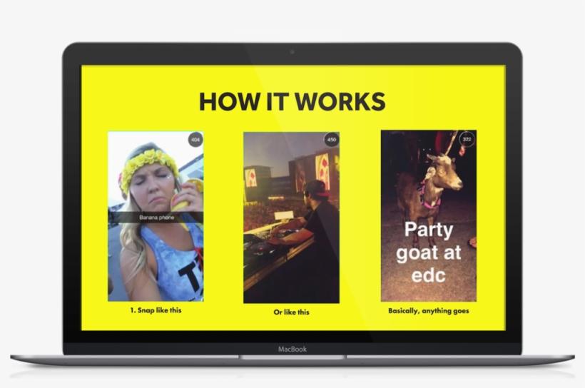 Snapchat Pitch Deck How It Works - Sales Presentation, transparent png