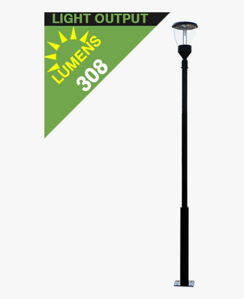 Po10 Solar Post Light Balmoral Single Lamp Heavy Duty - Solar Pole Lights, transparent png