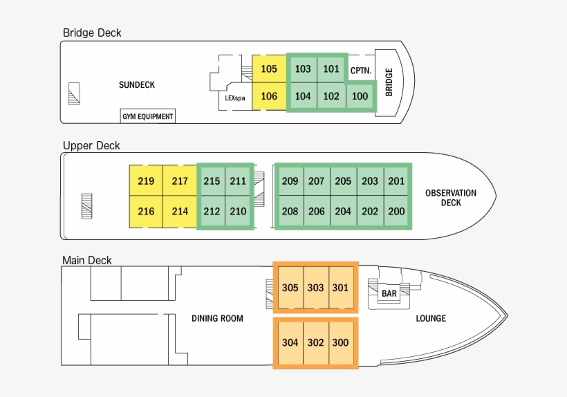 National Geographic Sea Bird/sea Lion Deck Plan - Diagram, transparent png