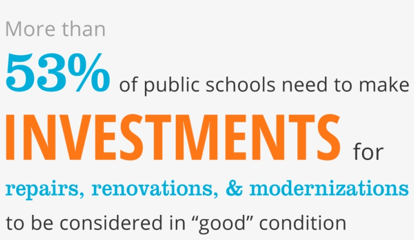 Explore Report Card Key Solutions - Inwest Park Piła, transparent png