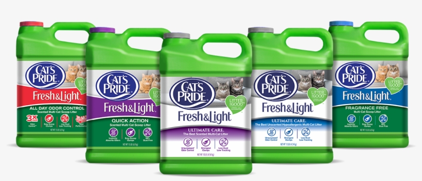 Now Every - Plastic Bottle, transparent png