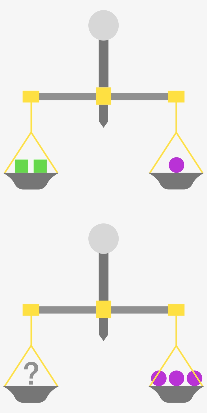In Order To Balance The Scale, How Many Green Squares - Square Triangle Circle Puzzle Answer, transparent png