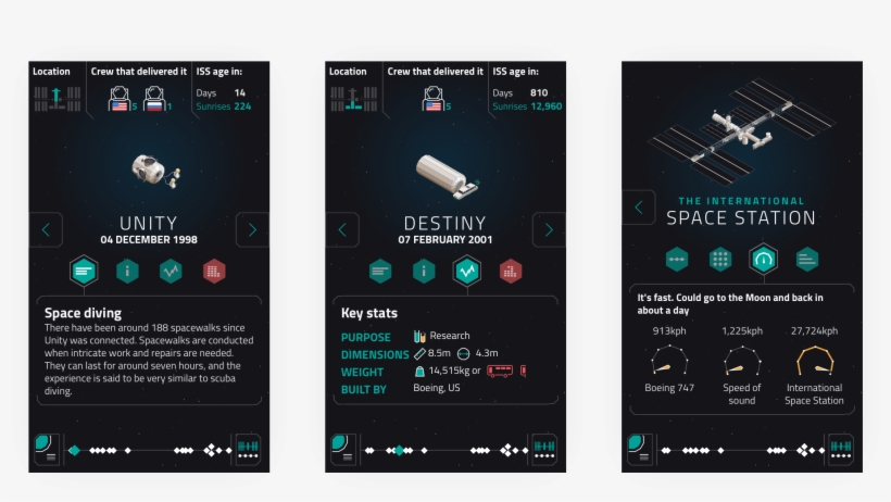 There Images Of "living Space" - Do You Subscribe To Spotify, transparent png