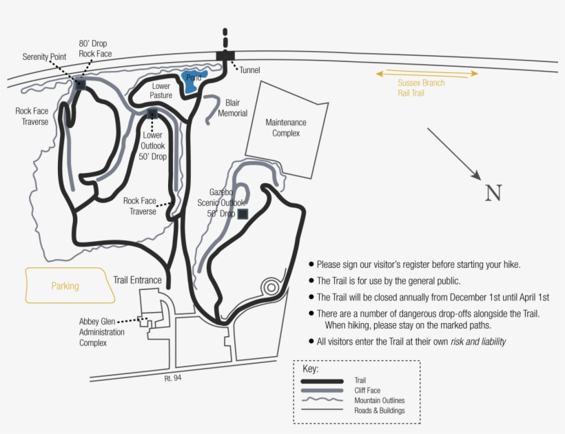 Location Details - - Diagram, transparent png