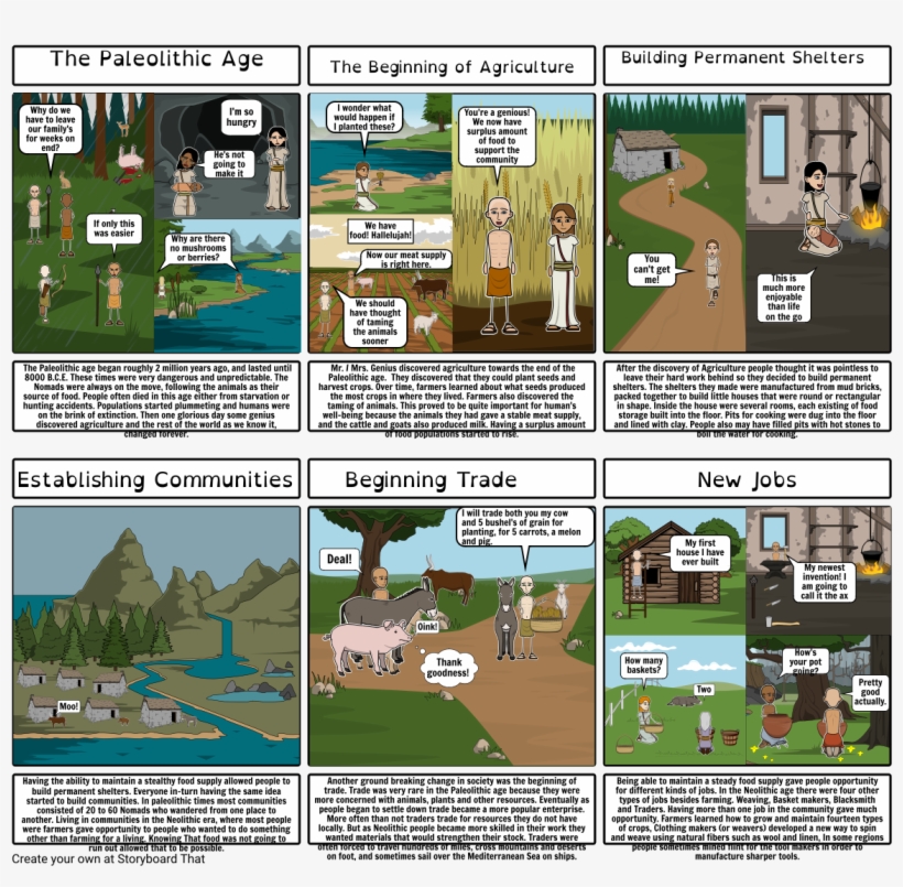 Caveman-comic - Fahrenheit 451 Evolution Of Montag, transparent png